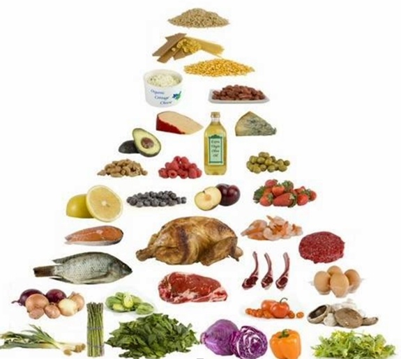 piramide de alimentos low carb